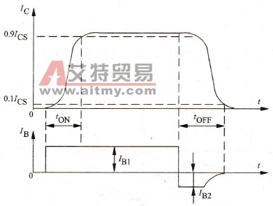 怎样理解变频器中使用的GTR电力晶体管开关过程