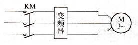 变频调速概述
