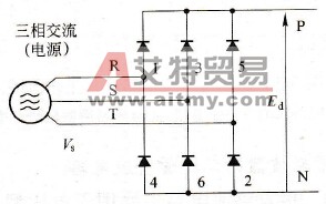 变频器的二极管整流电路