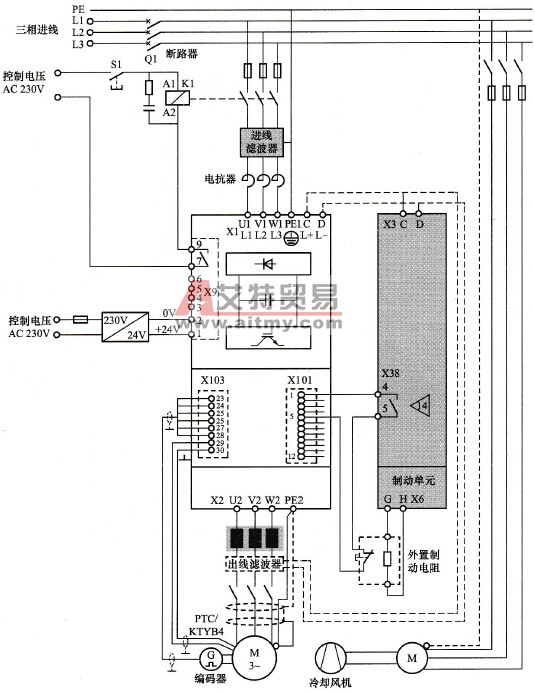 6SE70变频器的外部接线（一）