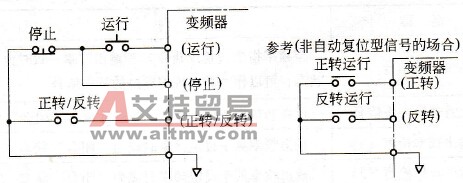 变频器的3线顺序控制功能