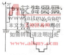 18脉波整流电路输入电流波形