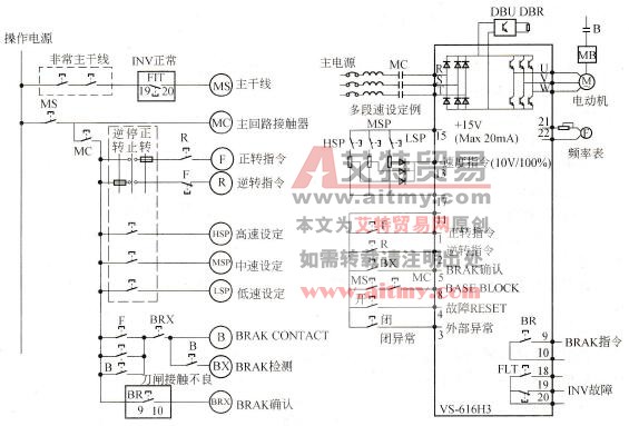 变频器在港机上应用的原理框图