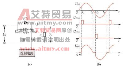 双晶闸管交流调压电路