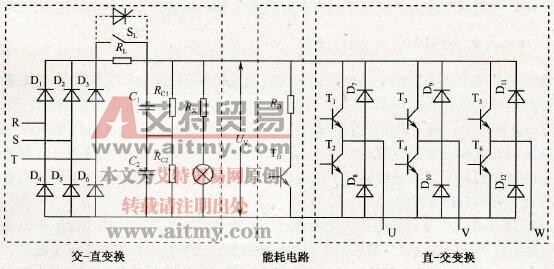 通用变频器的构造