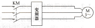 变频器的基频以下、以上调速