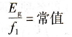 转速开环的感应电机变压变频调速( VVVF)