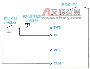 变频器三线控制方式的特点