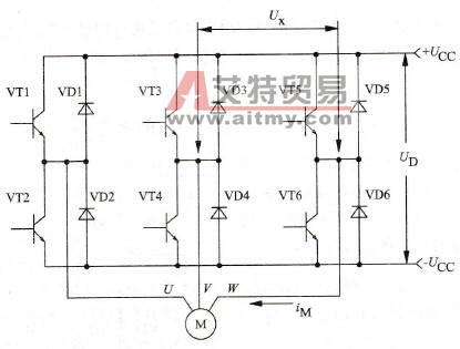 采用GTR作为逆变器的变频器有怎样的特点？