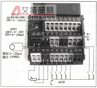 MM430变频器控制端子图