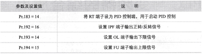 端子功能参数设置