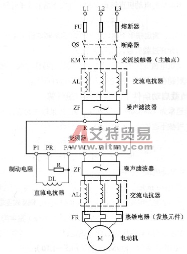 用变频器驱动电动机时主回路外围设备的接线技