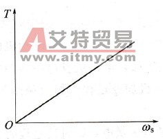 转差频率控制的原理是什么？