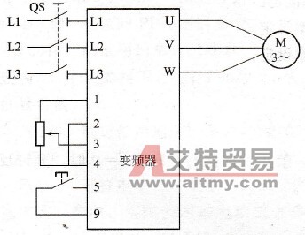 使用电位器控制变频器输出频率的接线图