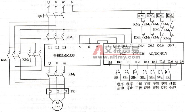 用PLC实施对变频器进行工频与变频状态的切换控