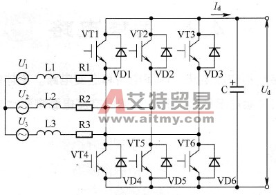 PWM整流电路