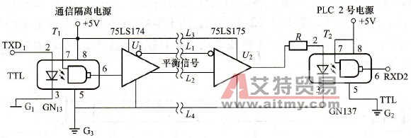 如何实现RS-422A通信接口的光电隔离？
