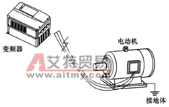 罐车系统变频器过电流的原因