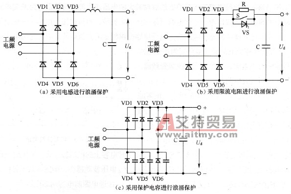 几种常用的浪涌保护电路