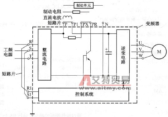 主回路接线原理图