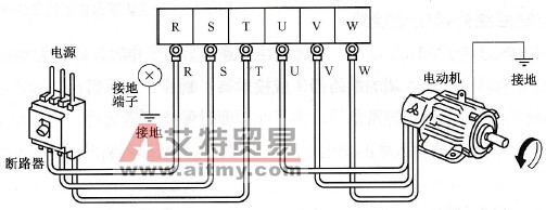 电源、电动机与变频器的连接示意图