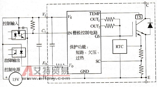 变频器中的智能功率模块IPM简介