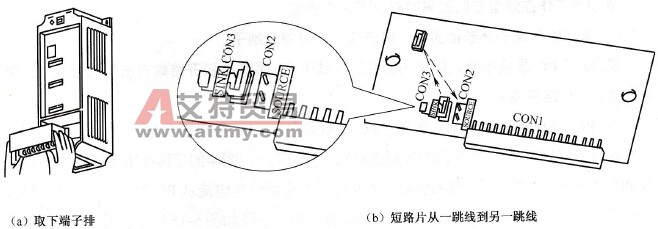 变频器控制逻辑的改变方法