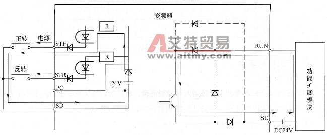 变频器工作在漏型控制逻辑的典型接线图