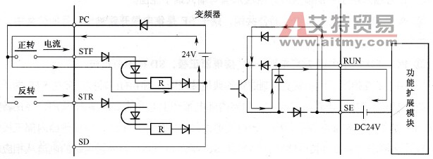 变频器工作在源型控制逻辑的典型接线图