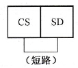 端子CS-SD短接