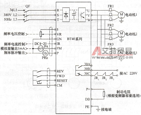 BT40变频器多台电动机并联运行电路图
