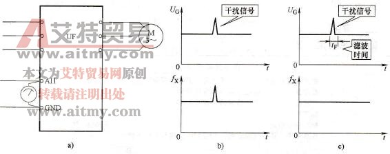 变频器模拟量给定的抗干扰