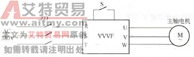 用变频器改造后的主轴电机调速系统