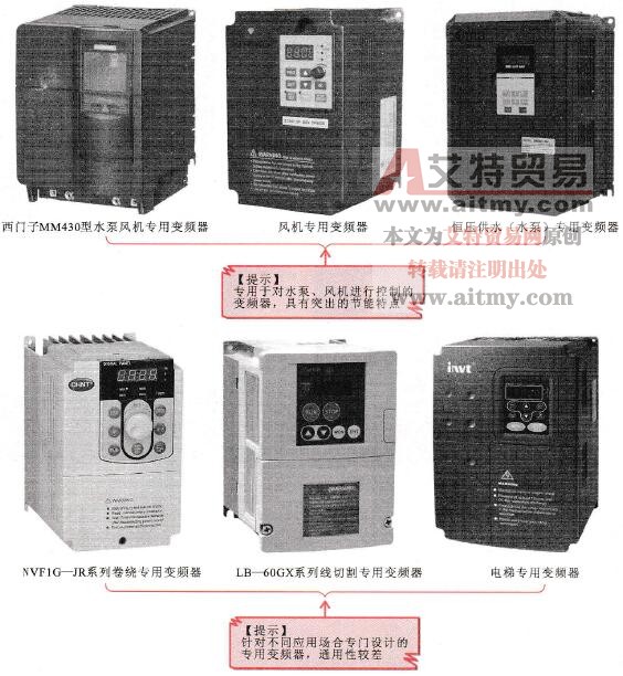 专用变频器特点