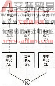 具有再生能力多重化的中（高）压变频器