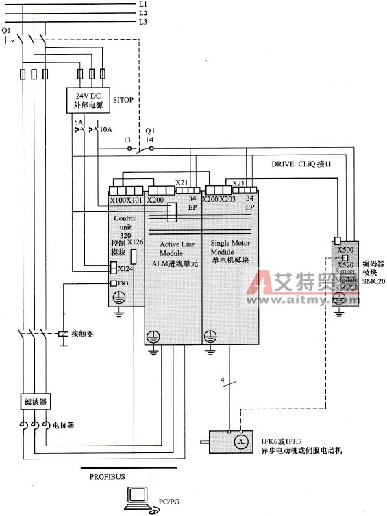 DC-AC书本型S120变频器接线示意图