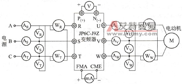 工频仪表测量变频器主电路应该如何连接？