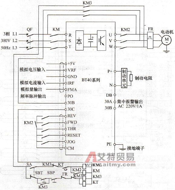 BT40变频器工频/变频切换运行电路图