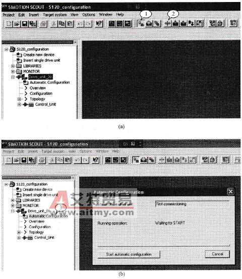 西门子S120变频器对驱动进行在线组态