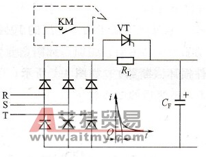 变频器限流电阻损坏的主要原因