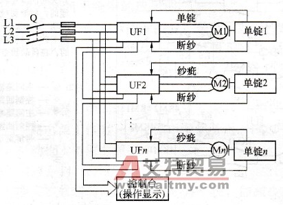 变频器用于络筒机电气原理图