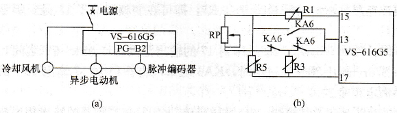 变频器在机床中的应用电路图