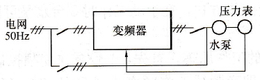 JD-BP低压系列变频器单泵系统图