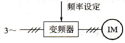 变频调速闭环控制的速度控制系统