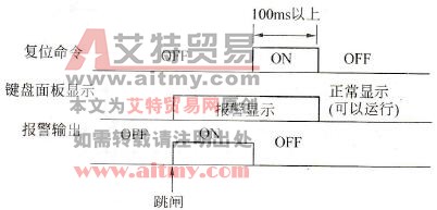 变频器故障的显示与复位