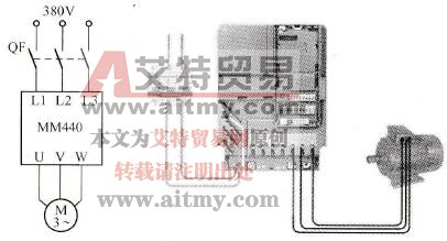 MM440系列变频器的基本参数