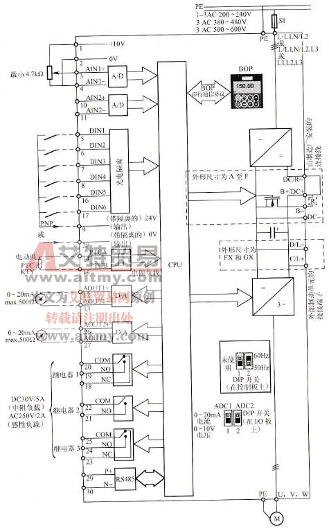 西门子MM440系列变频器标准接线图