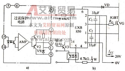 IGBT的驱动电路有什么特点