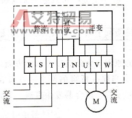 如何判断整流和逆变器件的好坏
