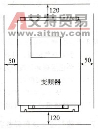 变频器安装空间有哪些要求？